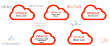 Oracle Cloud Always Free：免费使用Oracle云的机会