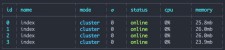 Redis队列：Node.js中高效处理异步任务的利器