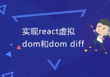 React虚拟DOM的重要性及实践