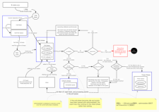 Node.js部署工具-加速开发流程，提升应用效率