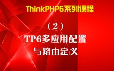 深入了解ThinkPHP6多应用