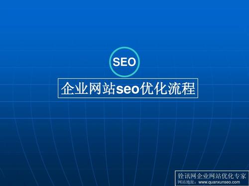 网站SEO优化: 掌握成功的关键