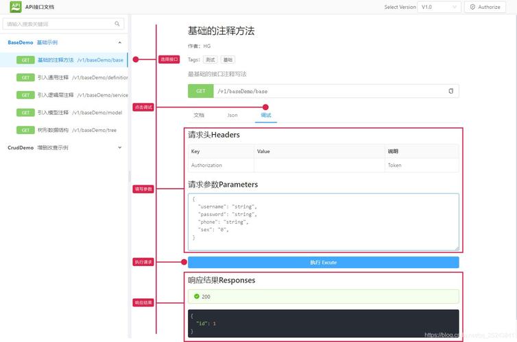 ThinkPHP API文档生成工具的功能和用途