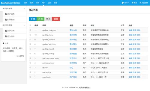 通过Webman框架实现网站访问记录和用户行为追踪