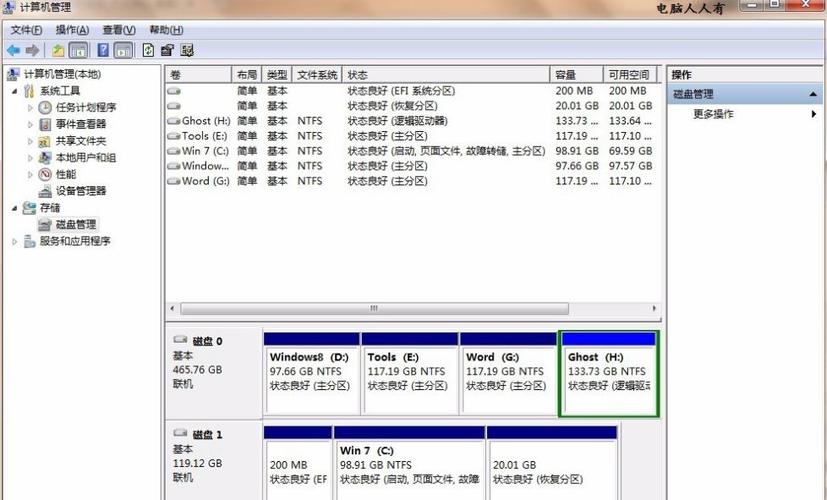 怎么使用window挂载EFI分区