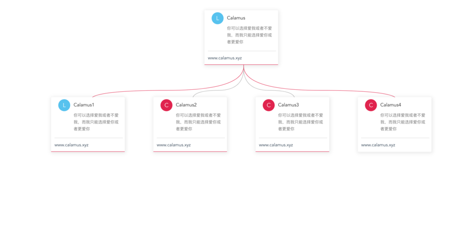 用Vue和Element-UI实现树形结构的数据展示