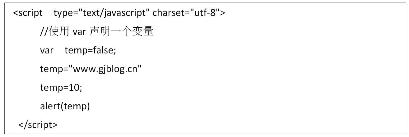 Javascript 变量：详解JavaScript中的变量用法