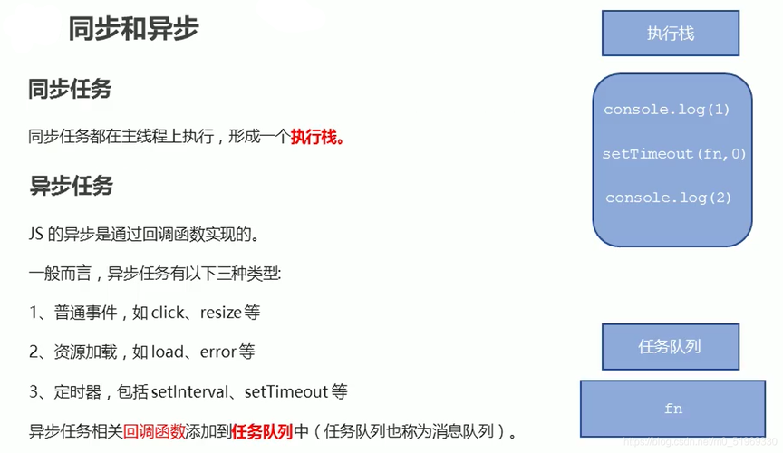 JavaScript编译与执行机制