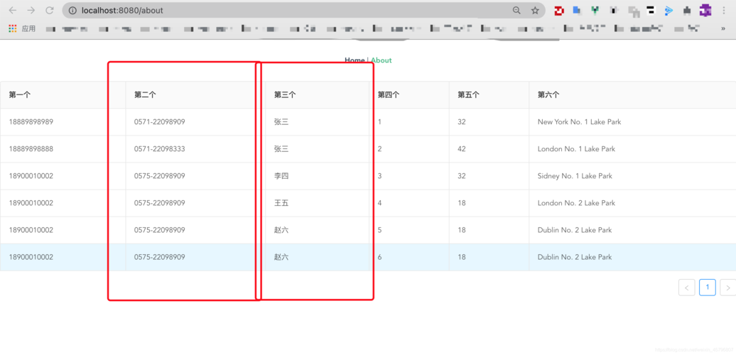 Vue表格合并：使用简单且高度实用的功能