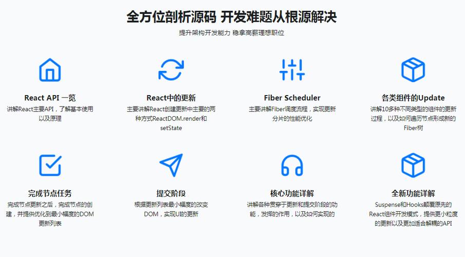 React源码深度解析：高级前端工程师必备技能