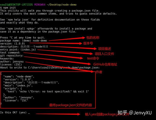 Node.js使用fs模块读取JSON文件