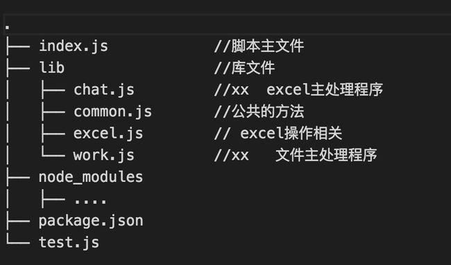 使用Node.js解析Excel文件的技巧